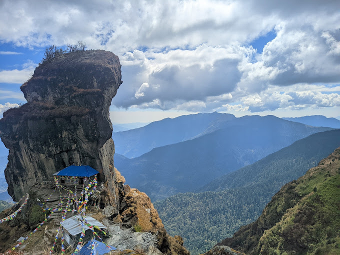 Deudhunga Temple